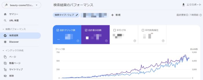 Googleサーチコンソール サイトの検索キーワードを確認
