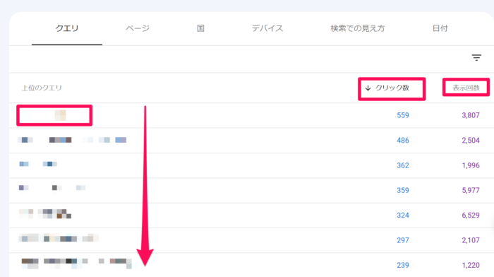 Googleサーチコンソール クエリ