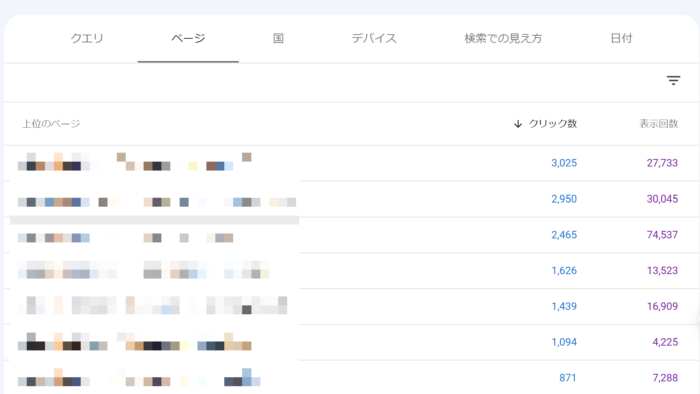 Googleサーチコンソール クエリ
