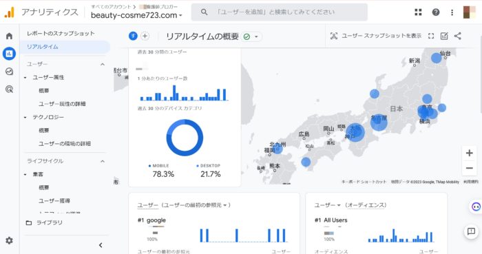 Googleアナリティクス4のホーム画面