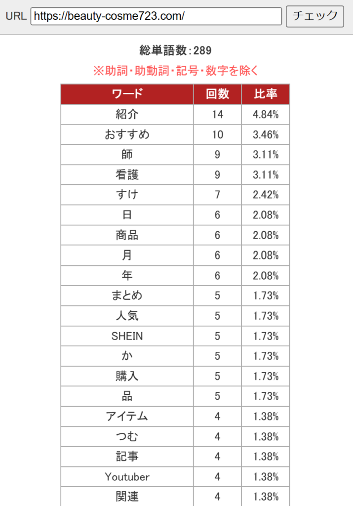検索キーワードツール（SEOチェキ）無料