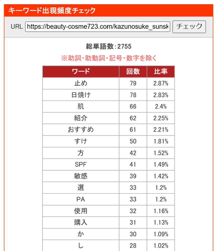 検索キーワードツール（SEOチェキ）無料